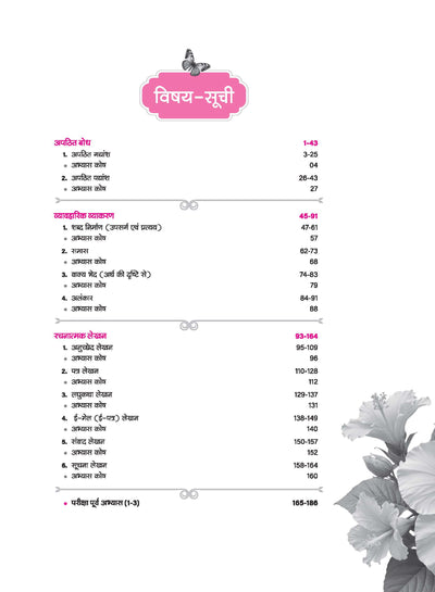 Vyavaharik Vyakaran – Class 9 ‘A’ | Rachnatmak Lekhan & Apatit Bodh | NEP 2020 | Based on CBSE Latest Syllabus