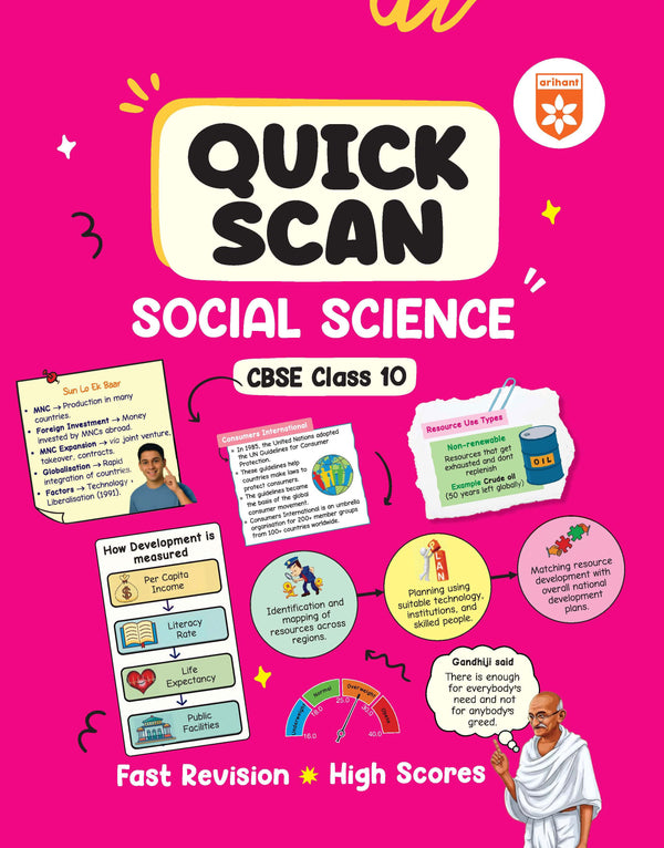 Quick Scan Social Science | CBSE Class 10 | Fast Revision Notes for High Scores | NCERT Theory, Handwritten Notes, Flow Charts & Tables, 3D Images | Based on Latest CBSE Syllabus