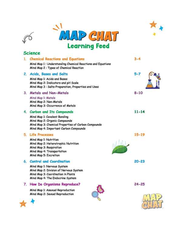 CBSE Map Chat Class 10 | Science, Social Science, Mathematics & English |Exam-Focused High-Yield Points with 3D Visuals | Best for Fast Revision, Concept Clarity & Last-Minute Exam Prep