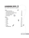 ISC Physical Education Class 11 Exam | Quick Theory, Exam Pattern Questions & Sample Papers | As per Latest ICSE Syllabus |