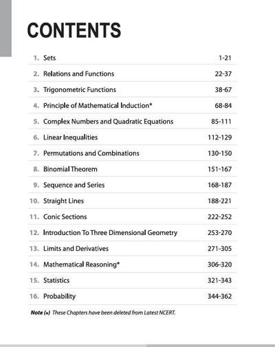 NCERT Exemplar 2025 Problems- SolutionMathematics 11th