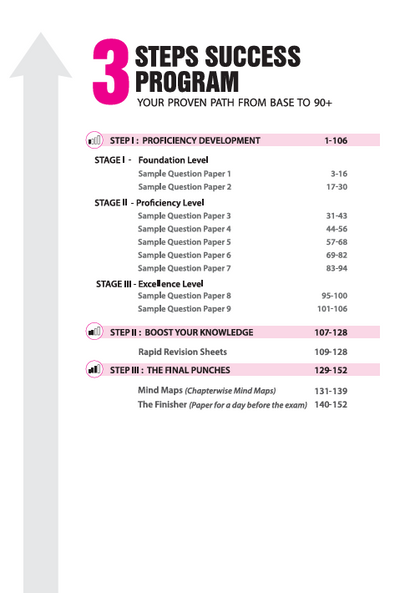 i-Succeed CBSE 2026 – Chemistry Class 11 | 10 Sample Question Papers | Rapid Revision Sheets | Mind Maps | Solutions as per CBSE Marking Scheme | As per Latest CBSE Sample Paper