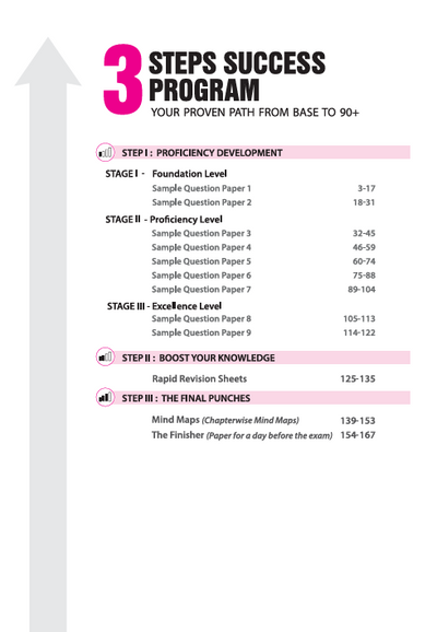 i-Succeed CBSE 2026 – English Core Class 11 | 10 Sample Question Papers | Rapid Revision Sheets | Mind Maps | Answers as per CBSE Marking Scheme | As per Latest CBSE Sample Paper