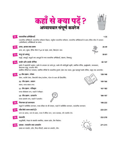 Table of contents from Arihant All in One Vigyan Class 10 Hindi Medium reference book showing chapterwise index from Rasayanik Abhikriyaen, Amla Ksharak tatha Lavan, to Prakash Paravartan tatha Apavartan for CBSE Exam 2026-27