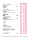ICSE All in One Mathematics Class 9 Exam 2026 | Simplified Theory, Topic & Chapter Exercises, Sample Question Papers, Exam Pattern Questions with Internal Assessment