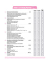 ICSE Class 9 Mathematics All in One book table of contents