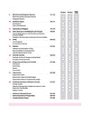 ICSE Class 9 Mathematics All in One book table of contents