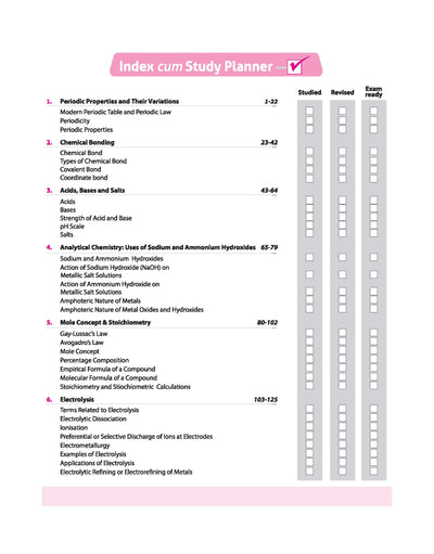 ICSE Class 10 Chemistry All in One book table of contents