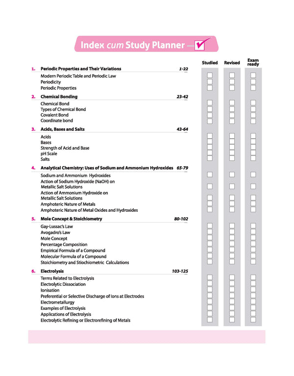 ICSE Class 10 Chemistry All in One book table of contents