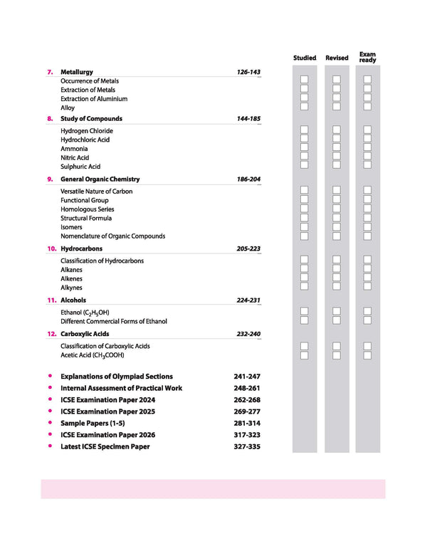 ICSE Class 10 Chemistry All in One book table of contents