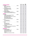 ICSE Class 10 Mathematics All in One book table of contents