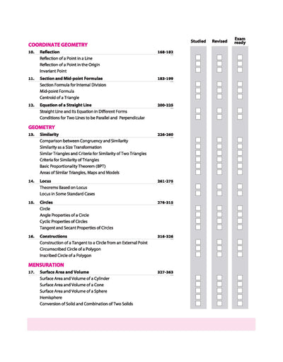 ICSE Class 10 Mathematics All in One book table of contents