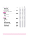 ICSE Class 10 Mathematics All in One book table of contents