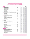 ICSE Class 10 History Civics All in One book table of contents