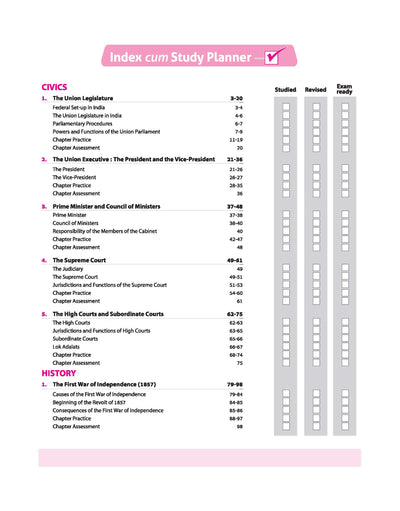 ICSE Class 10 History Civics All in One book table of contents