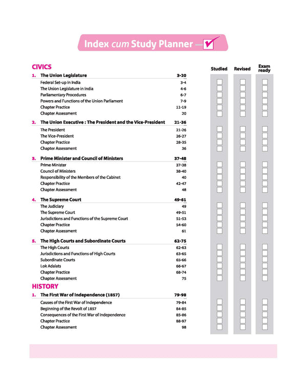 ICSE Class 10 History Civics All in One book table of contents