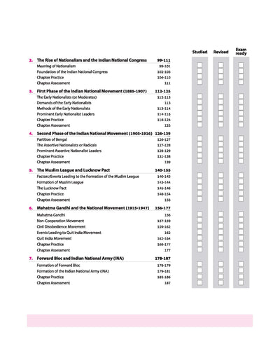 ICSE Class 10 History Civics All in One book table of contents