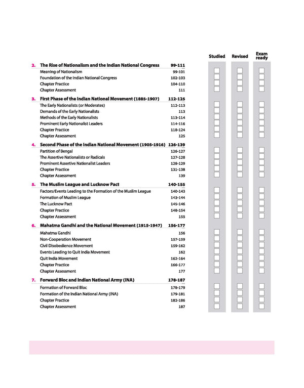 ICSE Class 10 History Civics All in One book table of contents