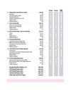ICSE Class 10 History Civics All in One book table of contents