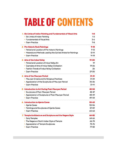All in One Fine Arts Class 11 Table of Contents