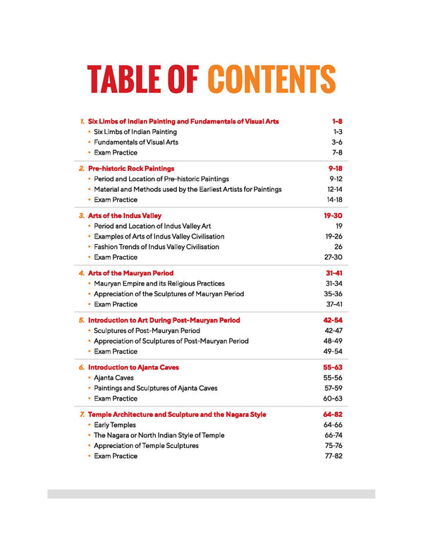 All in One Fine Arts Class 11 Table of Contents