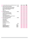 CBSE All In One Information Technology Class 10 Exam 2025-26 | Practice Exercise, Sample Papers & Board Papers, CBQs, MCQs | Revised Edition 2026