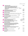Table of contents from Arihant All in One Information Technology Code 402 Class 10 textbook showing Part A Employability Skills units and Part B Subject Specific Skills covering Digital Documentation Advanced using LibreOffice Writer for CBSE Exam 2026-27
