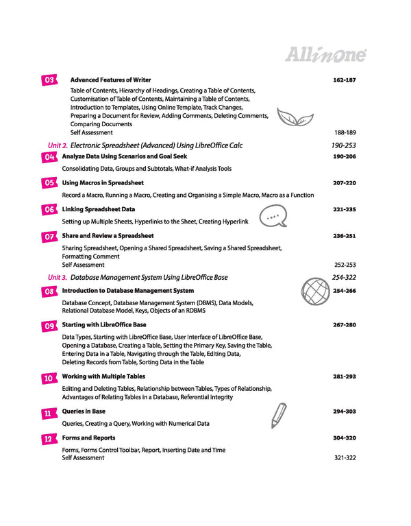 Table of contents from Arihant All in One Information Technology Code 402 Class 10 textbook showing Part A Employability Skills units and Part B Subject Specific Skills covering Digital Documentation Advanced using LibreOffice Writer for CBSE Exam 2026-27