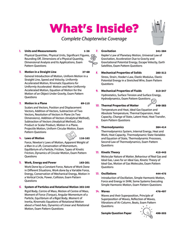 All in One Physics Class 11 CBSE 2026-27 Table of Contents