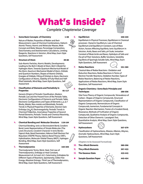 All in One Chemistry Class 11 CBSE 2026-27 Table of Contents