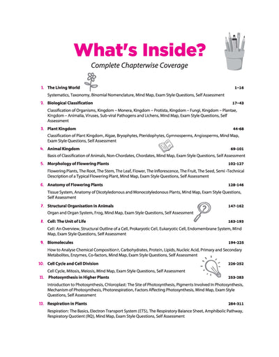 All in One Biology Class 11 CBSE 2026-27 Table of Contents