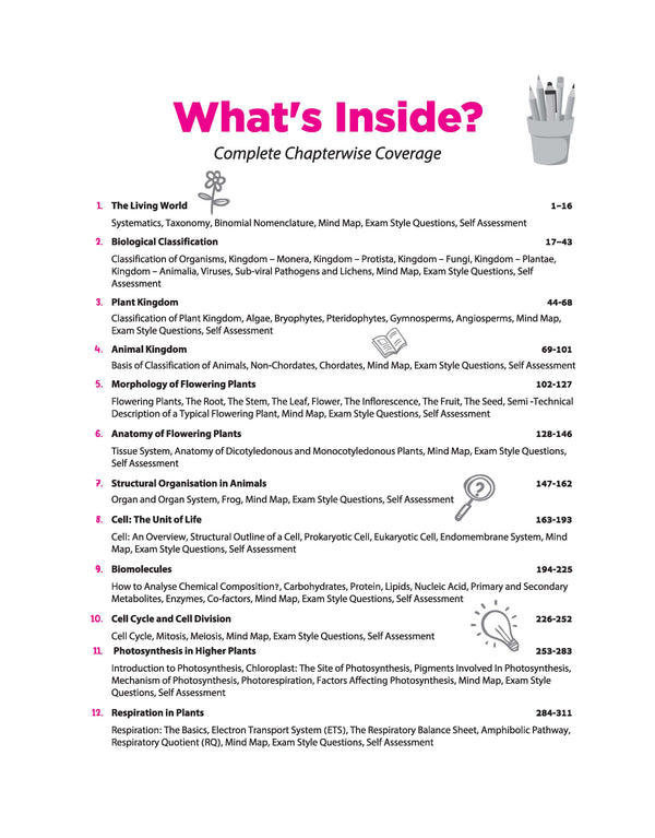 All in One Biology Class 11 CBSE 2026-27 Table of Contents