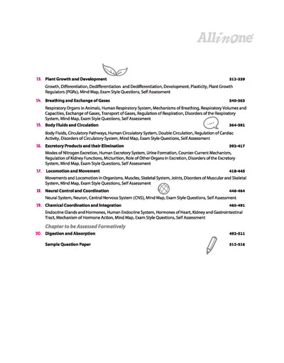 All in One Biology Class 11 CBSE 2026-27 Table of Contents