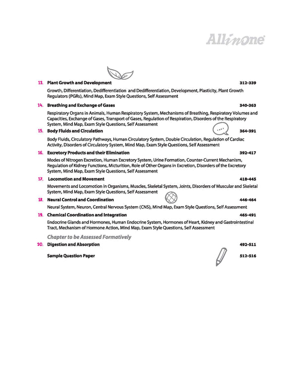 All in One Biology Class 11 CBSE 2026-27 Table of Contents