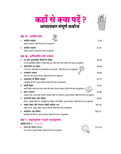 All in One Hindi Kendrik Class 11 CBSE 2026-27 Table of Contents