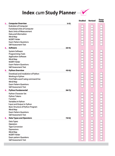 CBSE All in One Informatics PracticesClass 11 Exam 2025-26 | Topic & Chapter Exercises, Exam Pattern Questions, Case Based with Sample Question Papers | Including Mind Map & Practical Work
