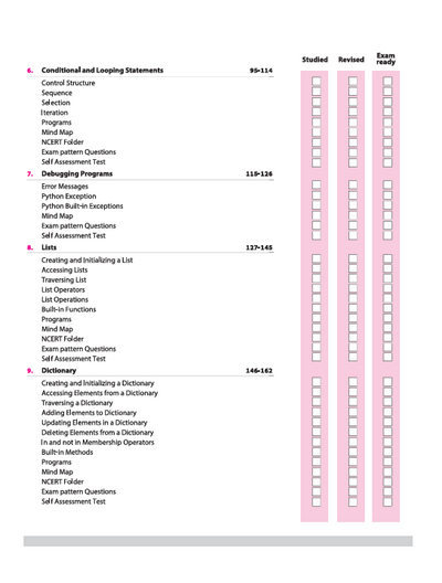 CBSE All in One Informatics PracticesClass 11 Exam 2025-26 | Topic & Chapter Exercises, Exam Pattern Questions, Case Based with Sample Question Papers | Including Mind Map & Practical Work
