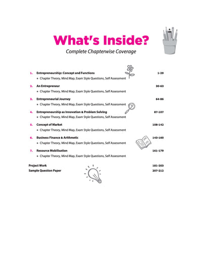 All in One Entrepreneurship Class 11 Table of Contents