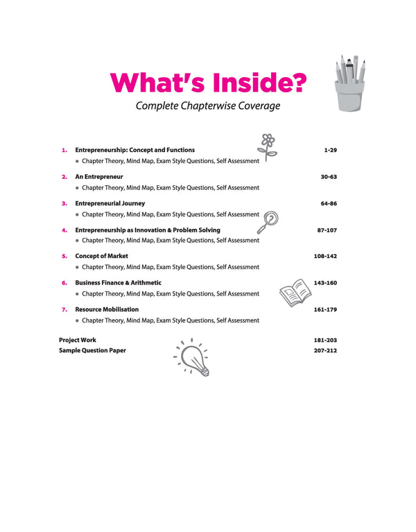 All in One Entrepreneurship Class 11 Table of Contents