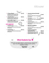 All in One English Core Class 12 CBSE 2026-27 Table of Contents