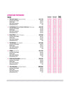 CBSE All in One English Core Class 12 Exam 2026 | NCERT & Other Important Questions CBQs, Extract Based & SA, LA, Board Questions Upto 2025, Sample Question Papers | Included Assesment of Speaking & Listening skills (ASL)