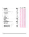 CBSE All in One English Core Class 12 Exam 2026 | NCERT & Other Important Questions CBQs, Extract Based & SA, LA, Board Questions Upto 2025, Sample Question Papers | Included Assesment of Speaking & Listening skills (ASL)