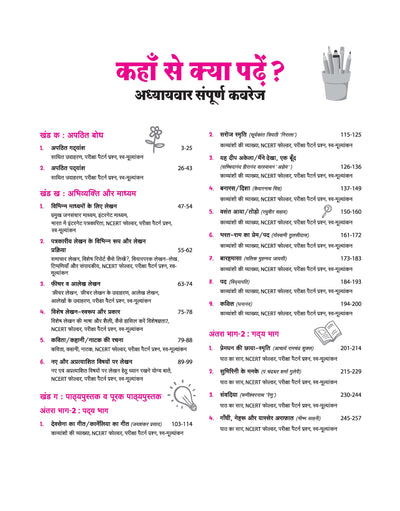 All in One Hindi Aichik Class 12 Table of Contents