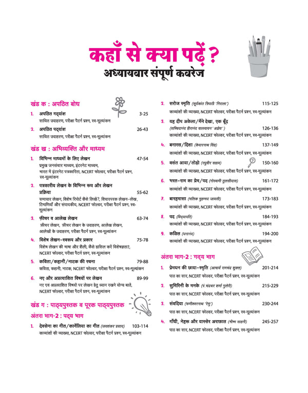All in One Hindi Aichik Class 12 Table of Contents