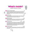 All in One Psychology Class 12 Table of Contents