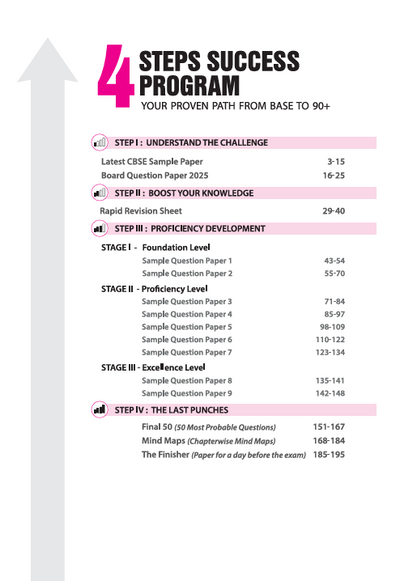 i-Succeed CBSE 2026 – Legal Studies Class 12 | 10 Sample Question Papers | Rapid Revision Sheets | Mind Maps | Final 50 Most Probable Questions | As per Latest CBSE Sample Paper