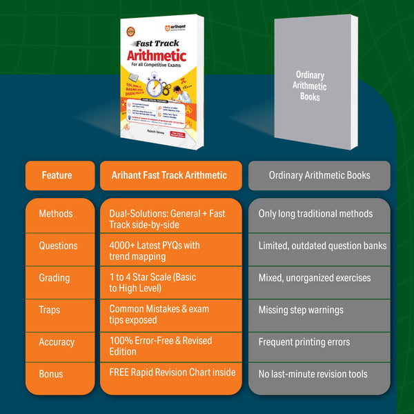 Fast Track Arithmetic Book 