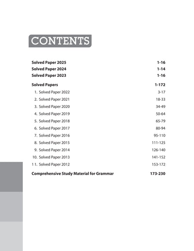 IAS Mains Compulsory English | 14 Years’ Solved Papers (2025–2012) | Essays, Passages & Grammar with Detailed Explanations | For UPSC Civil Services Mains