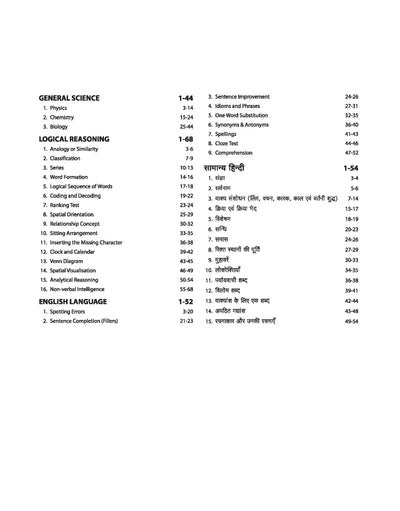 HPSSC Commission TGT Non-Medical Recruitment Test | English Medium