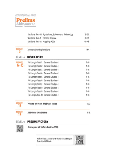 Table of Contents: UPSC IAS Prelims GS Paper 1 Tests & Mindmaps TOC